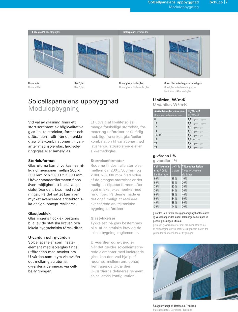 glas i olika storlekar, format och utföranden allt från den enkla glas/folie-kombinationen till varianter med isolerglas, ljudisoleringsglas eller lamellglas.