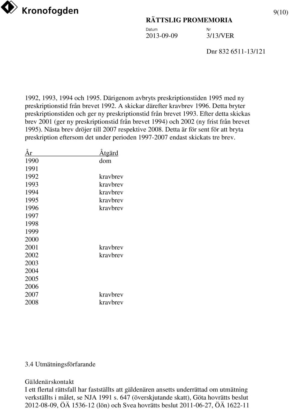 Nästa brev dröjer till 2007 respektive 2008. Detta är för sent för att bryta preskription eftersom det under perioden 1997-2007 endast skickats tre brev.