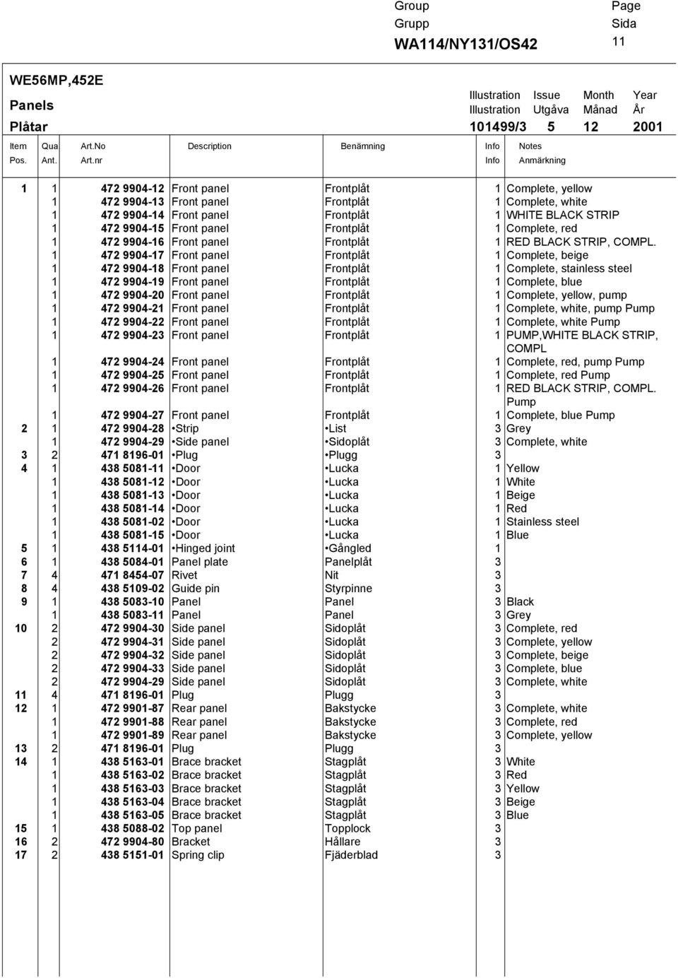 nr Description Benämning Info Info Illustration Issue Month Year Illustration Utgåva Månad År 101499/3 5 12 2001 Notes Anmärkning 1 1 472 9904-12 Front panel Frontplåt 1 Complete, yellow 1 472