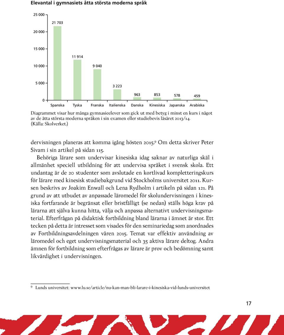 ) 963 853 578 459 dervisningen planeras att komma igång hösten 2015. 9 Om detta skriver Peter Sivam i sin artikel på sidan 115.