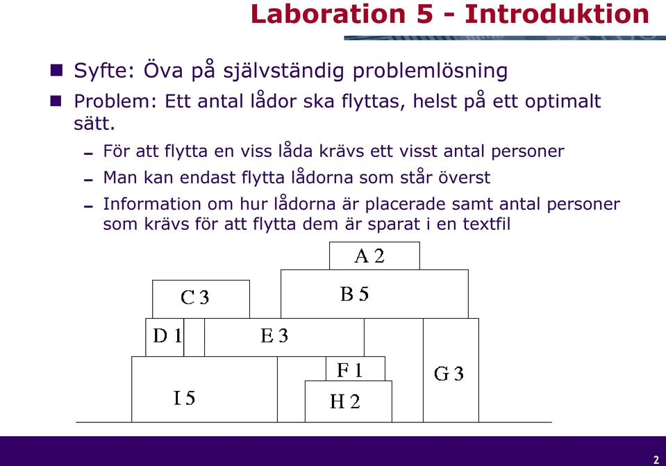 För att flytta en viss låda krävs ett visst antal personer Man kan endast flytta lådorna