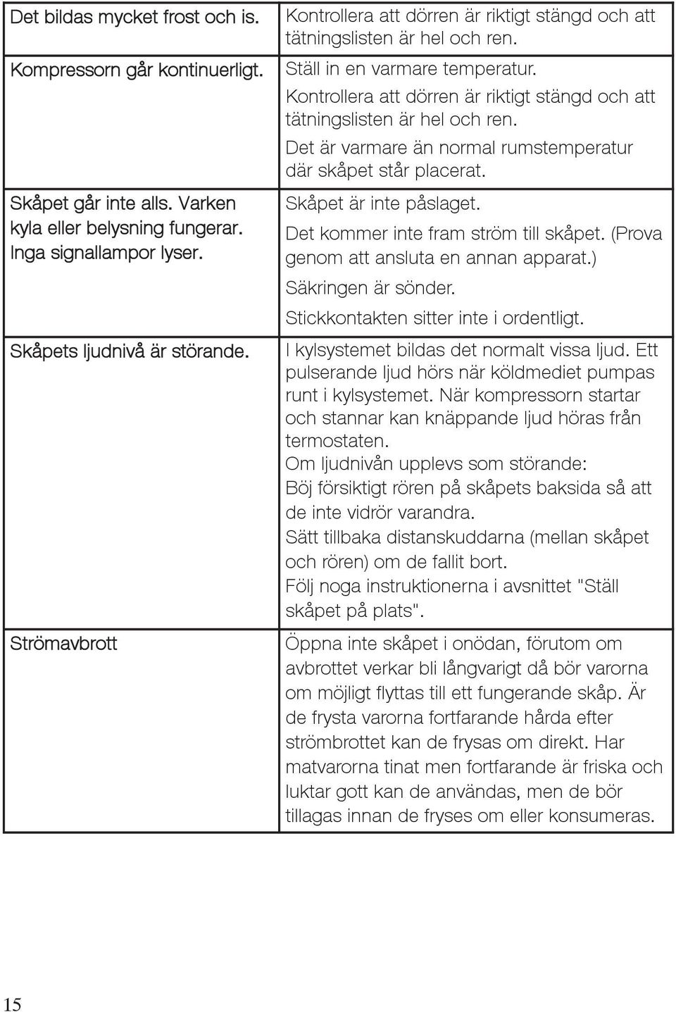 Kontrollera att dörren är riktigt stängd och att tätningslisten är hel och ren. Det är varmare än normal rumstemperatur där skåpet står placerat. Skåpet är inte påslaget.