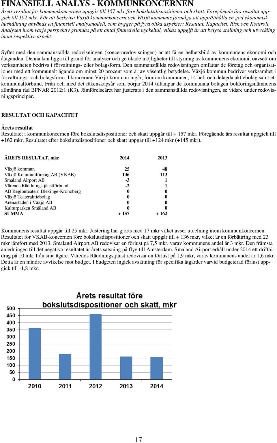 Kapacitet, Risk och Kontroll. Analysen inom varje perspektiv grundas på ett antal finansiella nyckeltal, vilkas uppgift är att belysa ställning och utveckling inom respektive aspekt.