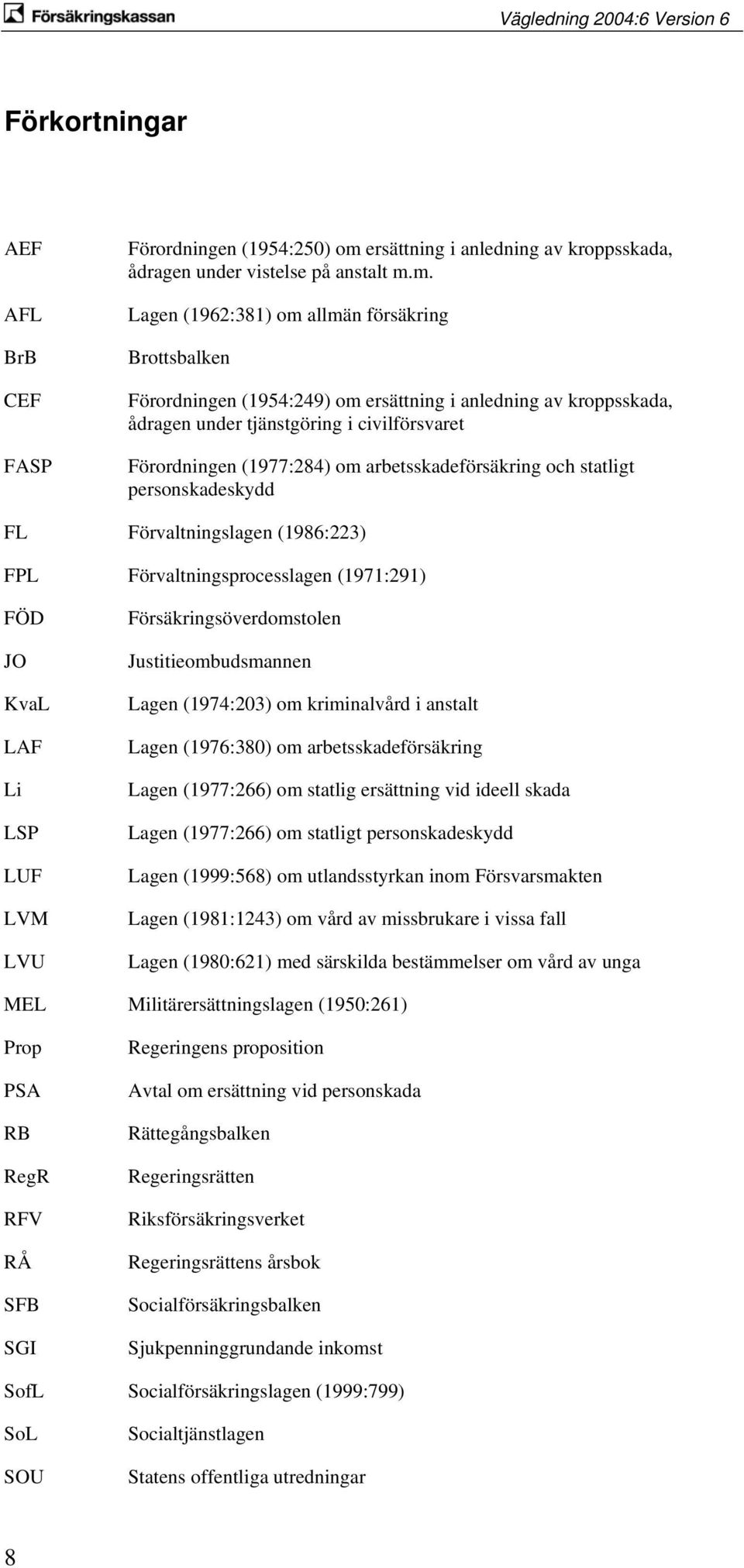 m. Lagen (1962:381) om allmän försäkring Brottsbalken Förordningen (1954:249) om ersättning i anledning av kroppsskada, ådragen under tjänstgöring i civilförsvaret Förordningen (1977:284) om