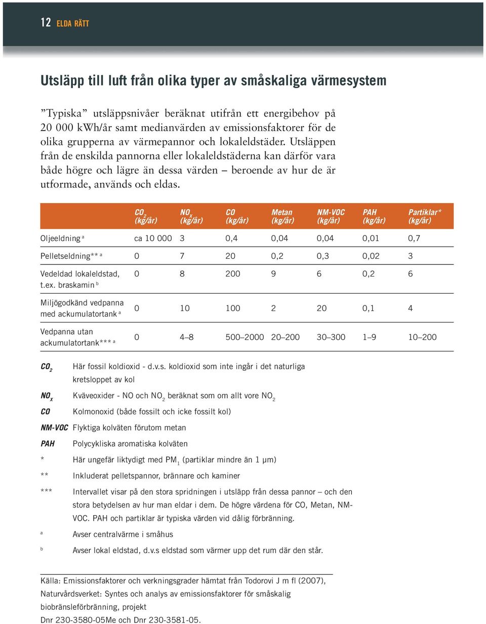 Utsläppen från de enskilda pannorna eller lokaleldstäderna kan därför vara både högre och lägre än dessa värden beroende av hur de är utformade, används och eldas.