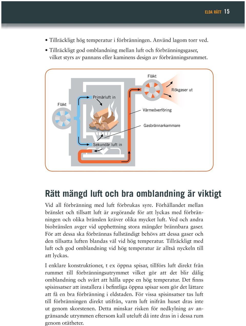 Förhållandet mellan bränslet och tillsatt luft är avgörande för att lyckas med förbränningen och olika bränslen kräver olika mycket luft.