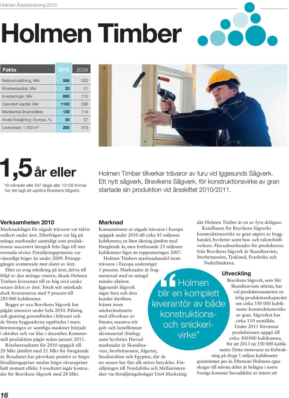 Holmen Timber tillverkar trävaror av furu vid Iggesunds Sågverk. Ett nytt sågverk, Bravikens Sågverk, för konstruktionsvirke av gran startade sin produktion vid årsskiftet 2010/2011.