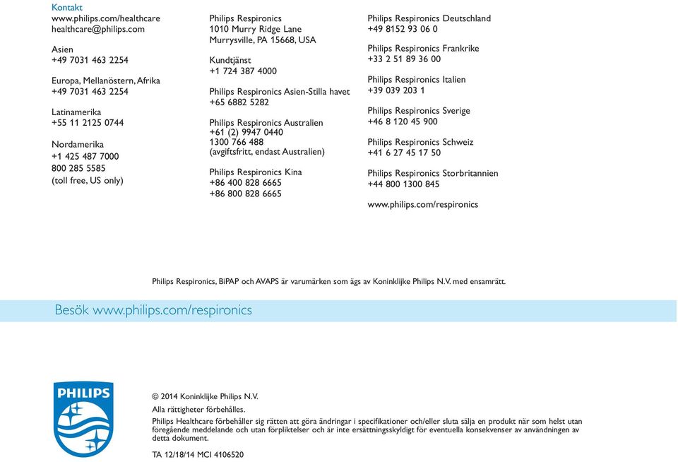 Ridge Lane Murrysville, PA 15668, USA Kundtjänst +1 724 387 4000 Philips Respironics Asien-Stilla havet +65 6882 5282 Philips Respironics Australien +61 (2) 9947 0440 1300 766 488 (avgiftsfritt,