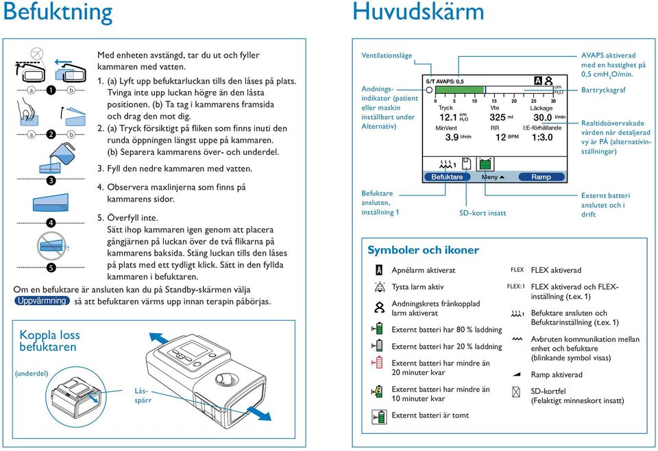 Fyll den nedre kammaren med vatten. 4. Observera maxlinjerna som finns på kammarens sidor. 5. Överfyll inte.