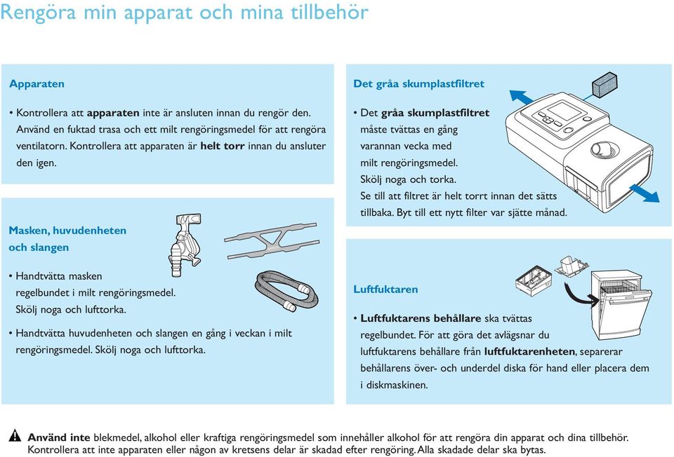 Handtvätta huvudenheten och slangen en gång i veckan i milt rengöringsmedel. Skölj noga och lufttorka. wwwcomfortseries.respironics.