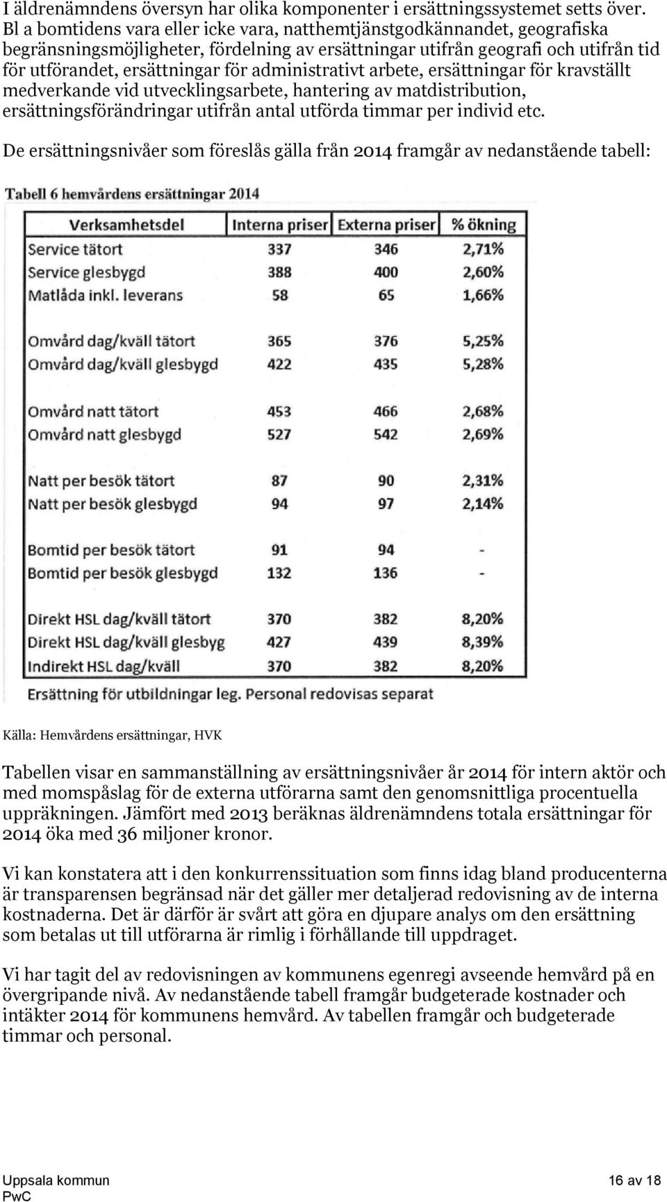 administrativt arbete, ersättningar för kravställt medverkande vid utvecklingsarbete, hantering av matdistribution, ersättningsförändringar utifrån antal utförda timmar per individ etc.