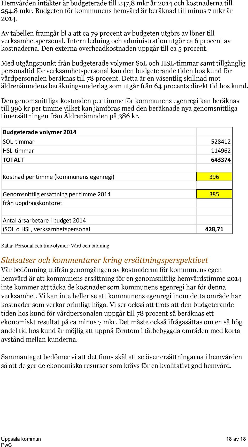 Den externa overheadkostnaden uppgår till ca 5 procent.