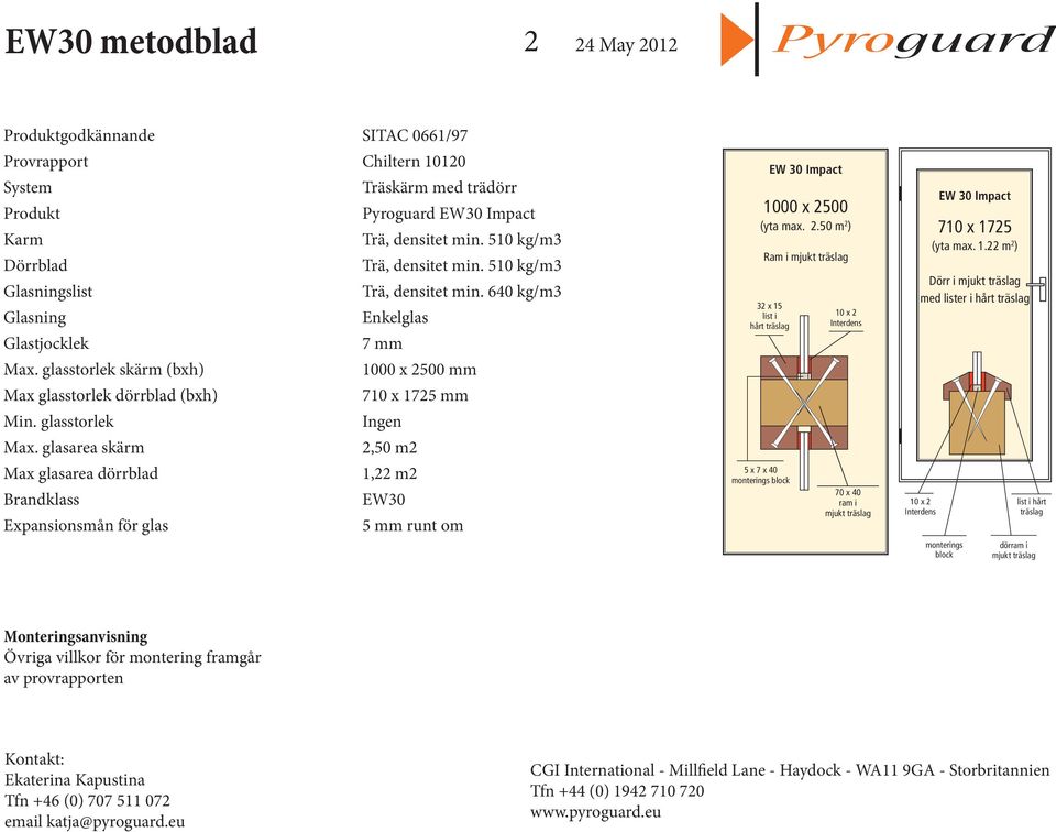 00 (yta max. 2.50 m 2 ) Ram i mjukt 32 x 15