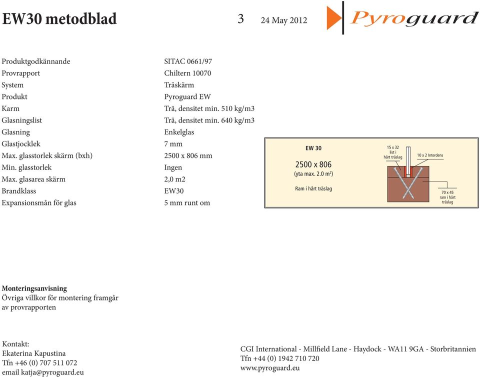 640 kg/m3 Enkelglas 7 mm 2500 x 806 mm 2,0 m2 EW30 EW 30 15 x 32