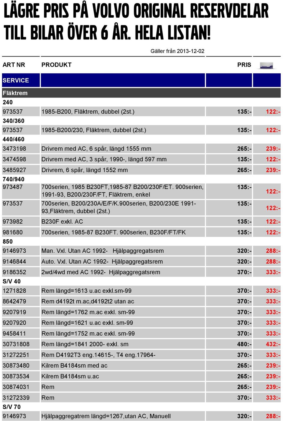 ) 135:- 122:- 3473198 Drivrem med AC, 6 spår, längd 1555 mm 265:- 239:- 3474598 Drivrem med AC, 3 spår, 1990-, längd 597 mm 135:- 122:- 3485927 Drivrem, 6 spår, längd 1552 mm 265:- 239:- 973487