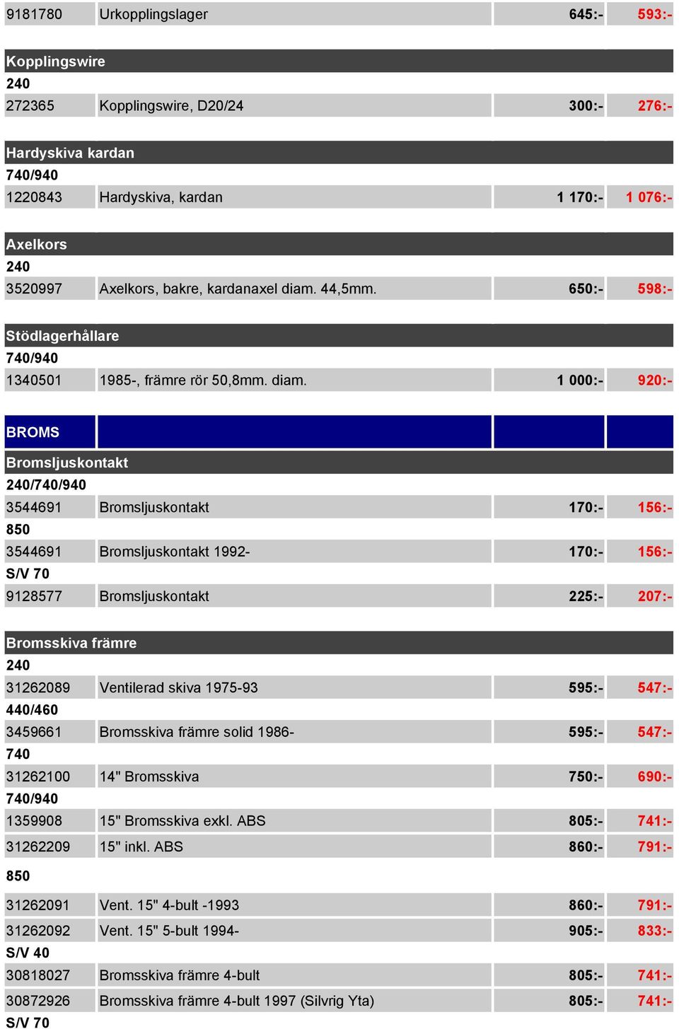 1 000:- 920:- BROMS Bromsljuskontakt / 3544691 Bromsljuskontakt 170:- 156:- 3544691 Bromsljuskontakt 1992-170:- 156:- 9128577 Bromsljuskontakt 225:- 207:- Bromsskiva främre 31262089 Ventilerad skiva