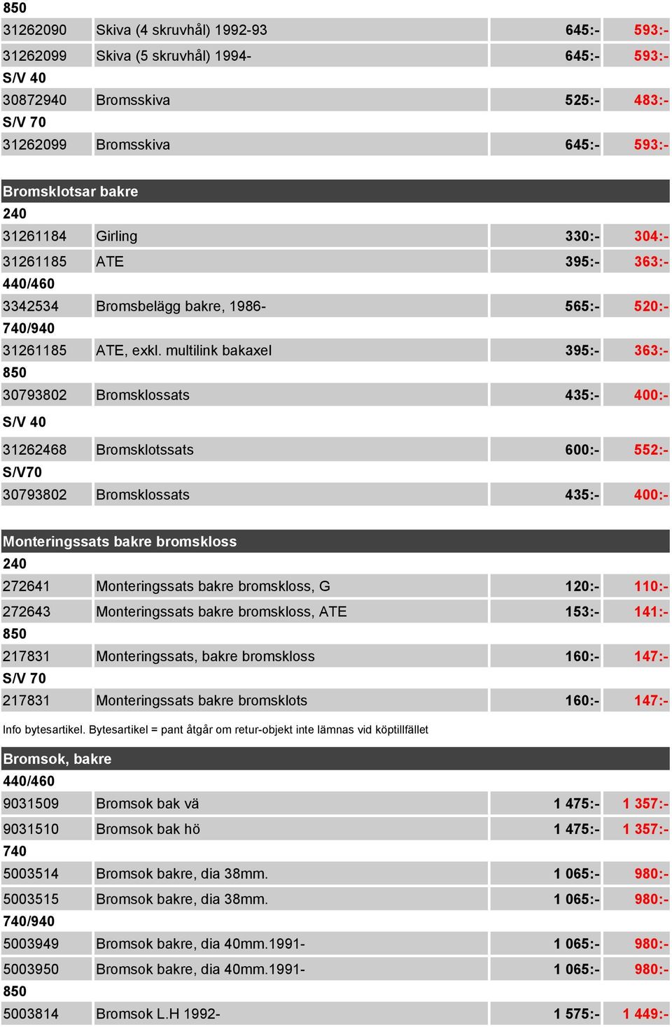 multilink bakaxel 395:- 363:- 30793802 Bromsklossats 435:- 400:- 31262468 Bromsklotssats 600:- 552:- S/V70 30793802 Bromsklossats 435:- 400:- Monteringssats bakre bromskloss 272641 Monteringssats