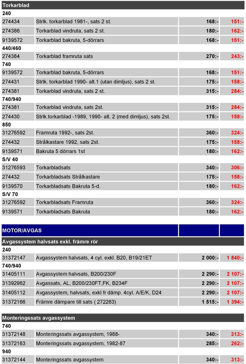 1 (utan dimljus), sats 2 st. 175:- 158:- 274381 Torkarblad vindruta, sats 2 st. 315:- 284:- 274381 Torkarblad vindruta, sats 2st. 315:- 284:- 274430 Strlk.torkarblad -1989, 1990- alt.