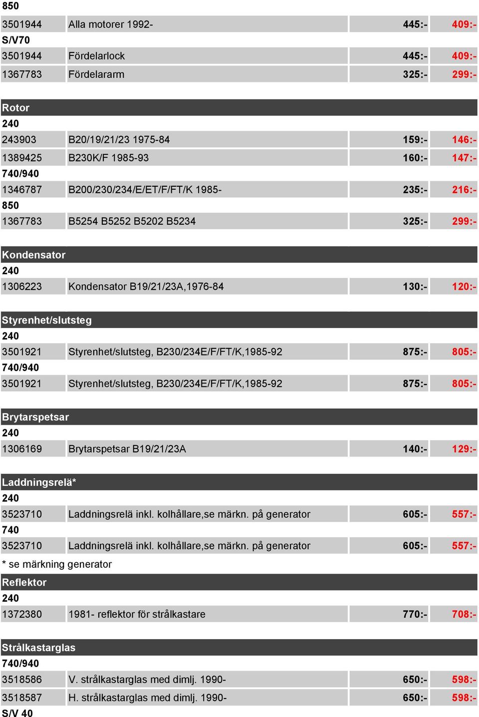 B230/234E/F/FT/K,1985-92 875:- 805:- 3501921 Styrenhet/slutsteg, B230/234E/F/FT/K,1985-92 875:- 805:- Brytarspetsar 1306169 Brytarspetsar B19/21/23A 140:- 129:- Laddningsrelä* 3523710 Laddningsrelä