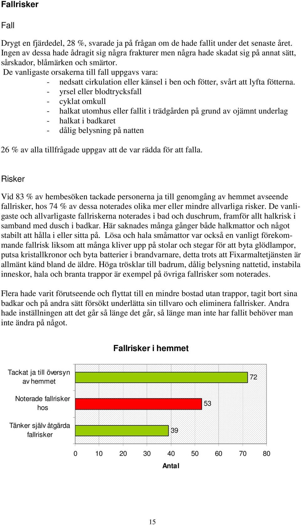 De vanligaste orsakerna till fall uppgavs vara: - nedsatt cirkulation eller känsel i ben och fötter, svårt att lyfta fötterna.