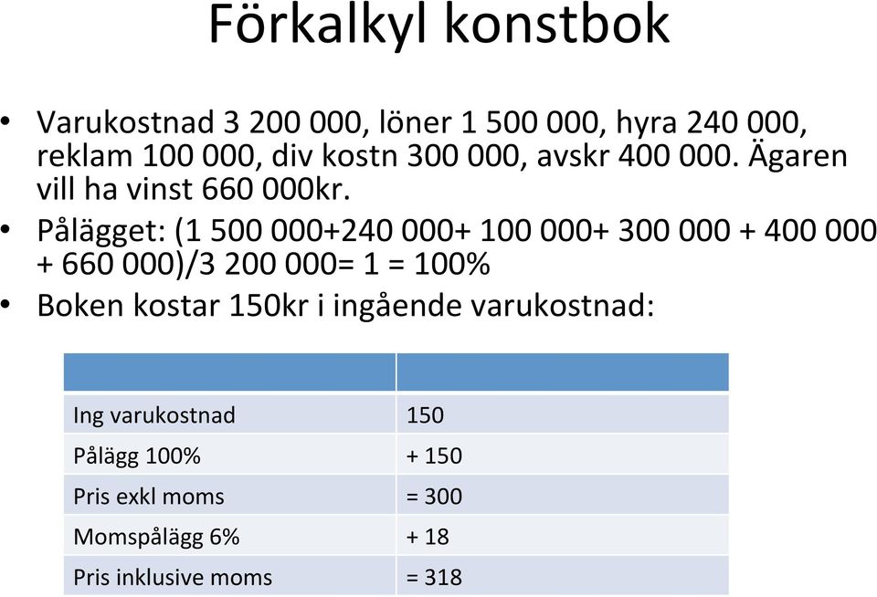 Pålägget: (1 500 000+240 000+ 100 000+ 300 000 + 400 000 + 660 000)/3 200 000= 1 = 100% Boken