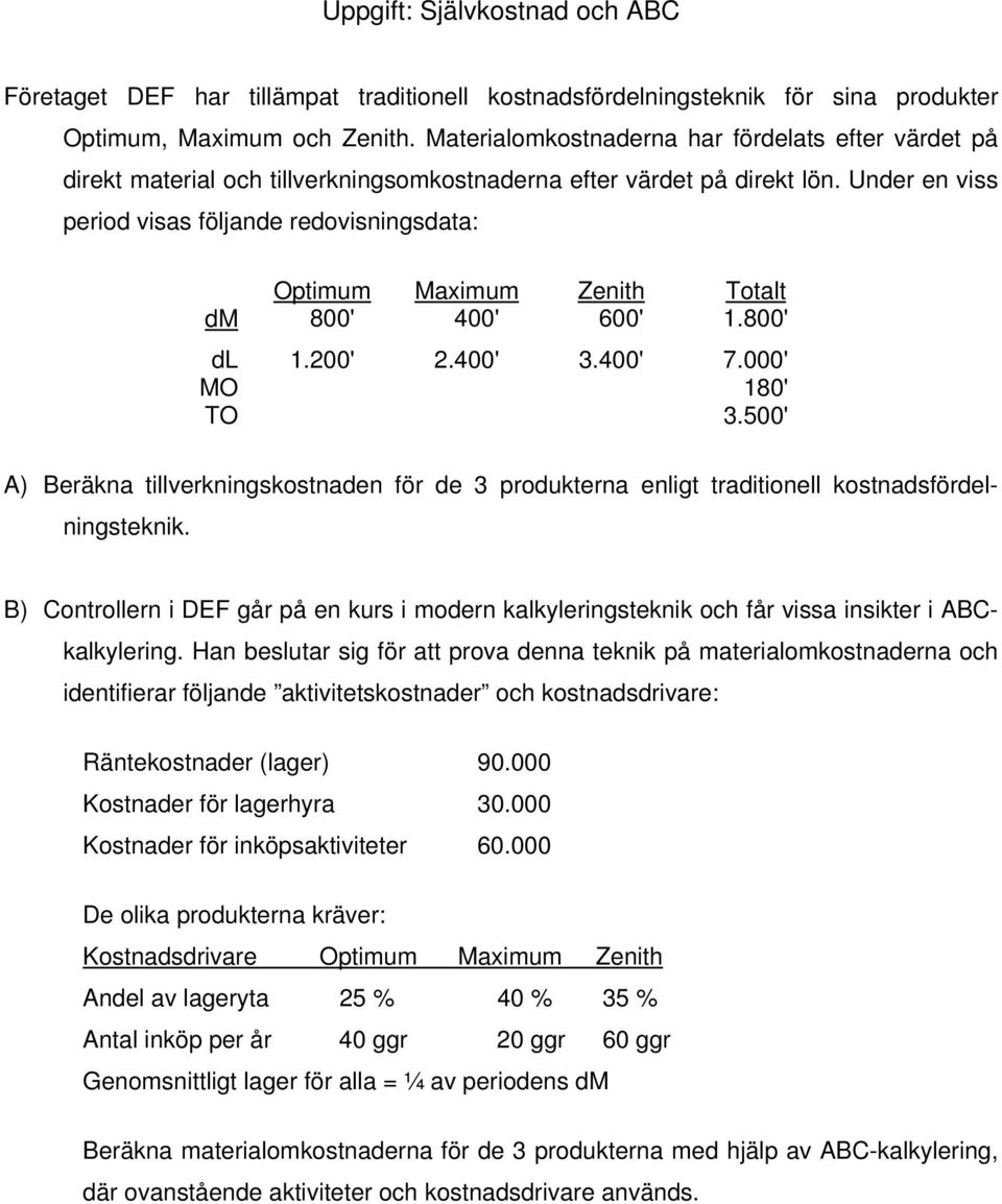 Under en viss period visas följande redovisningsdata: Optimum Maximum Zenith Totalt dm 800' 400' 600' 1.800' dl 1.200' 2.400' 3.400' 7.000' MO 180' TO 3.