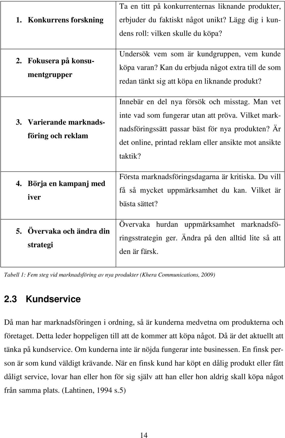 Undersök vem som är kundgruppen, vem kunde köpa varan? Kan du erbjuda något extra till de som redan tänkt sig att köpa en liknande produkt? Innebär en del nya försök och misstag.