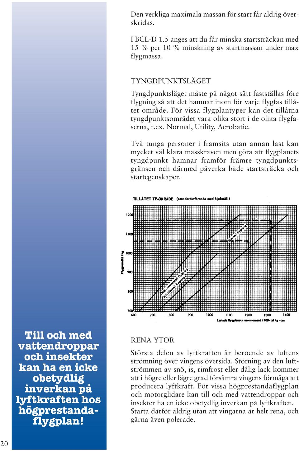 För vissa flygplantyper kan det tillåtna tyngdpunktsområdet vara olika stort i de olika flygfaserna, t.ex. Normal, Utility, Aerobatic.