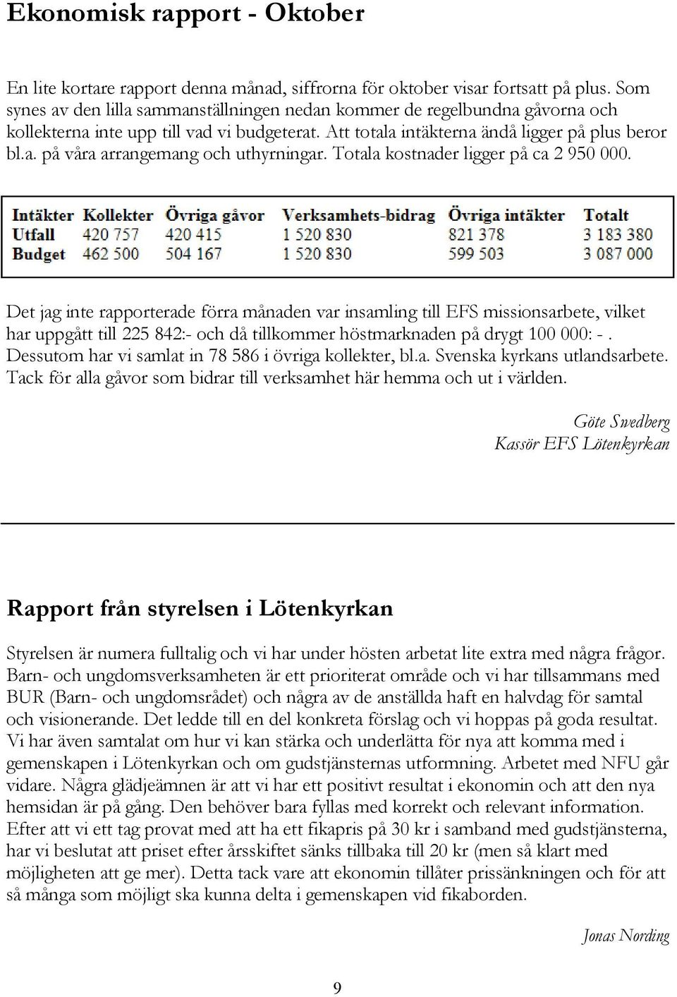 Totala kostnader ligger på ca 2 950 000.