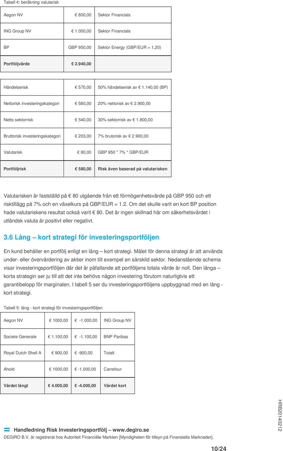 800,00 Bruttorisk investeringskategori 203,00 7% brutorisk av 2.