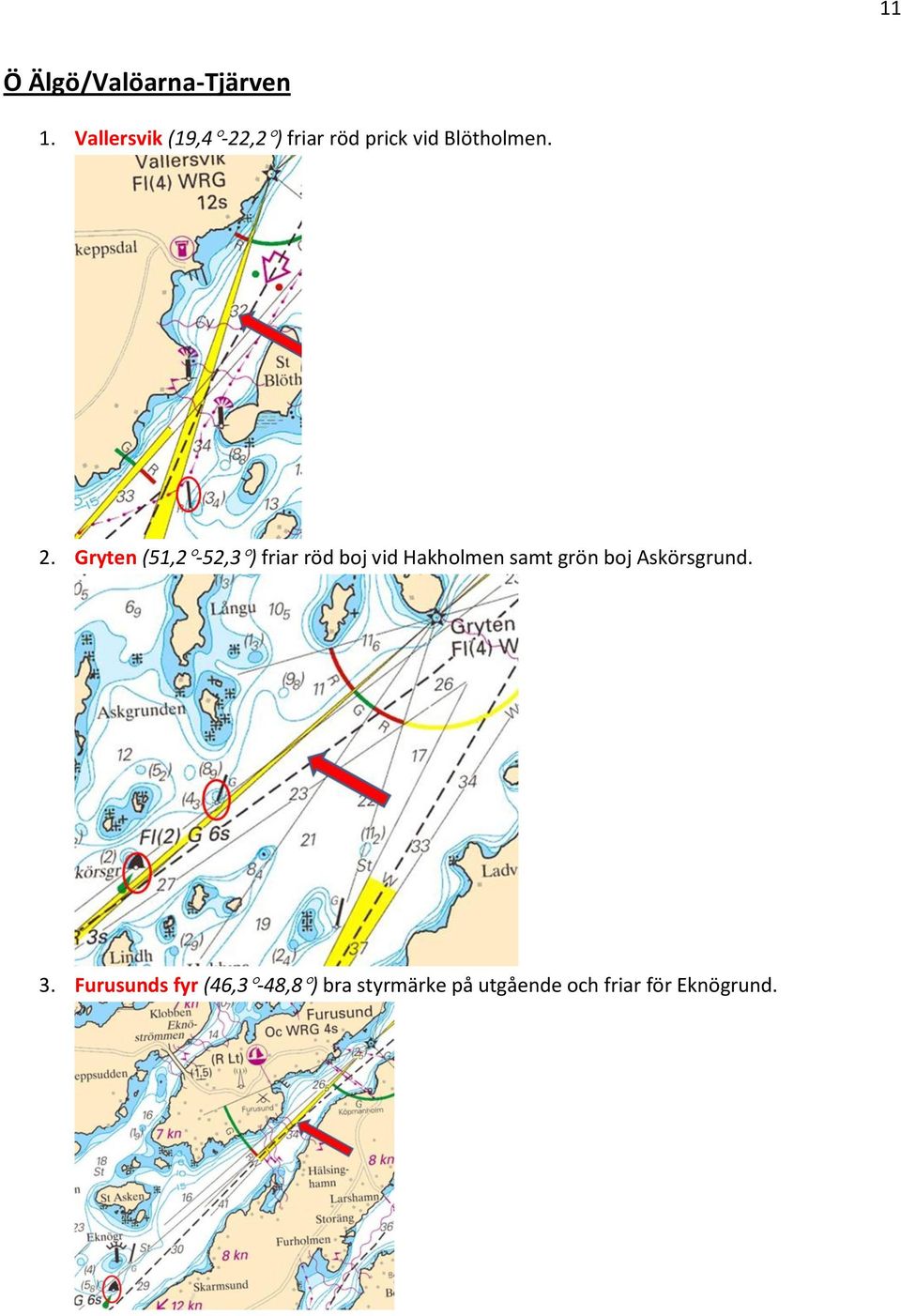 Gryten (51,2-52,3) friar röd boj vid Hakholmen samt grön boj