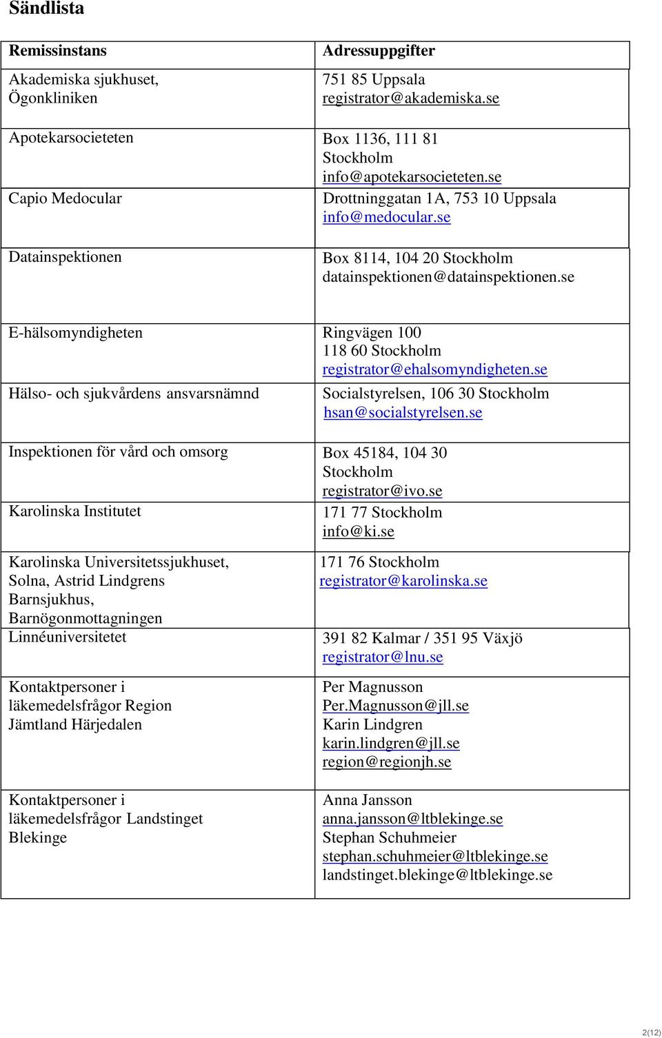 se E-hälsomyndigheten Ringvägen 100 118 60 Stockholm registrator@ehalsomyndigheten.se Hälso- och sjukvårdens ansvarsnämnd Socialstyrelsen, 106 30 Stockholm hsan@socialstyrelsen.