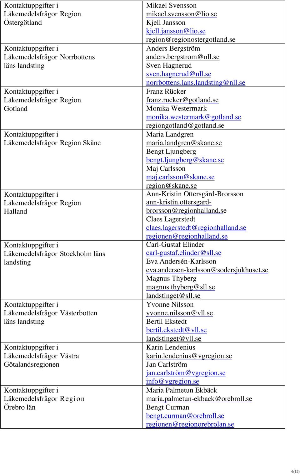 se Kjell Jansson kjell.jansson@lio.se region@regionostergotland.se Anders Bergström anders.bergstrom@nll.se Sven Hagnerud sven.hagnerud@nll.se norrbottens.lans.landsting@nll.se Franz Rücker franz.