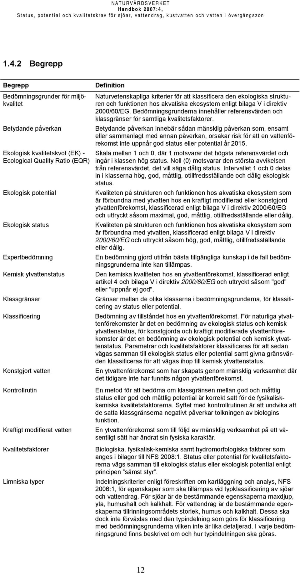 2 Begrepp Begrepp Bedömningsgrunder för miljökvalitet Betydande påverkan Ekologisk kvalitetskvot (EK) - Ecological Quality Ratio (EQR) Ekologisk potential Ekologisk status Expertbedömning Kemisk