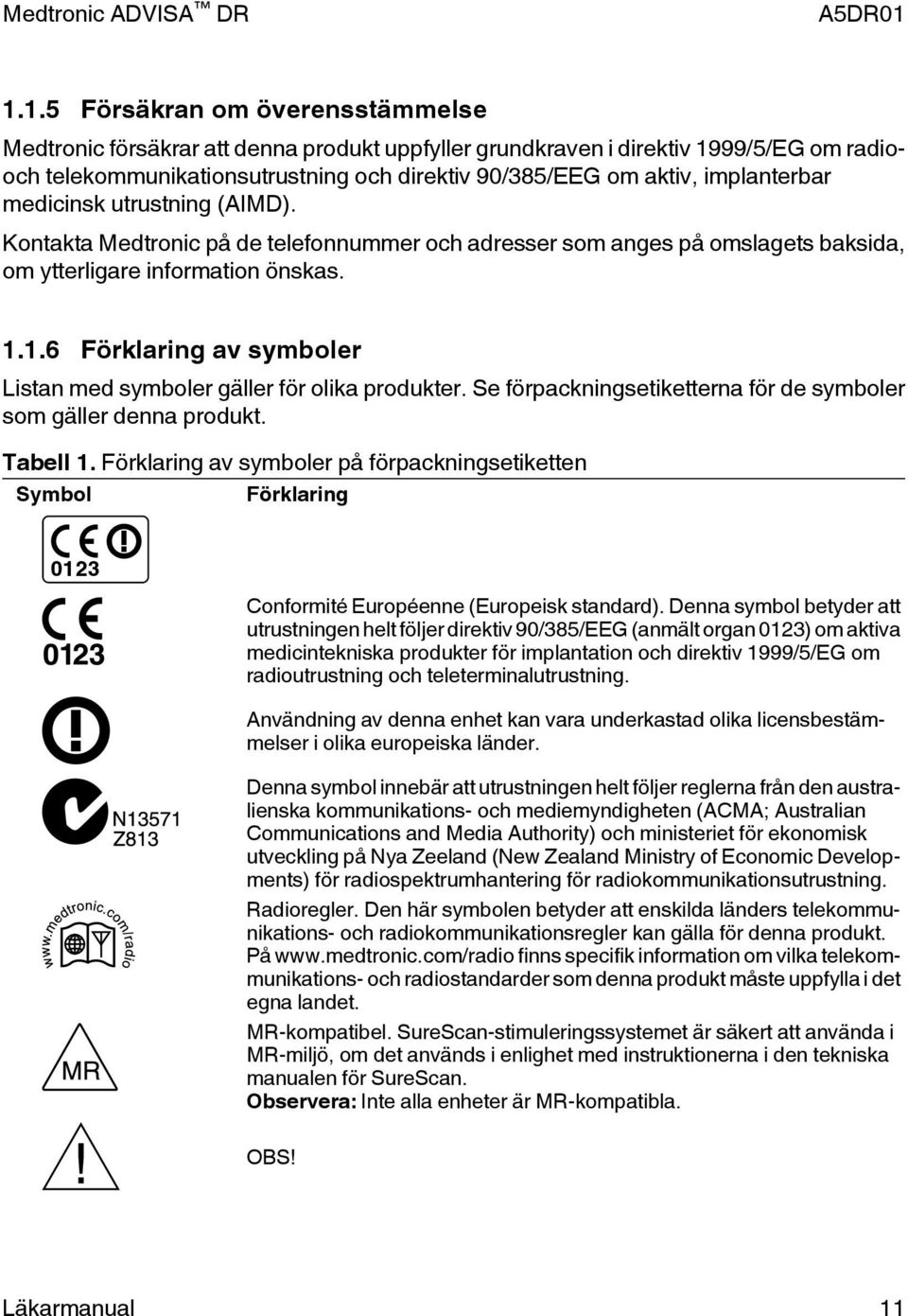 1.6 Förklaring av symboler Listan med symboler gäller för olika produkter. Se förpackningsetiketterna för de symboler som gäller denna produkt. Tabell 1.