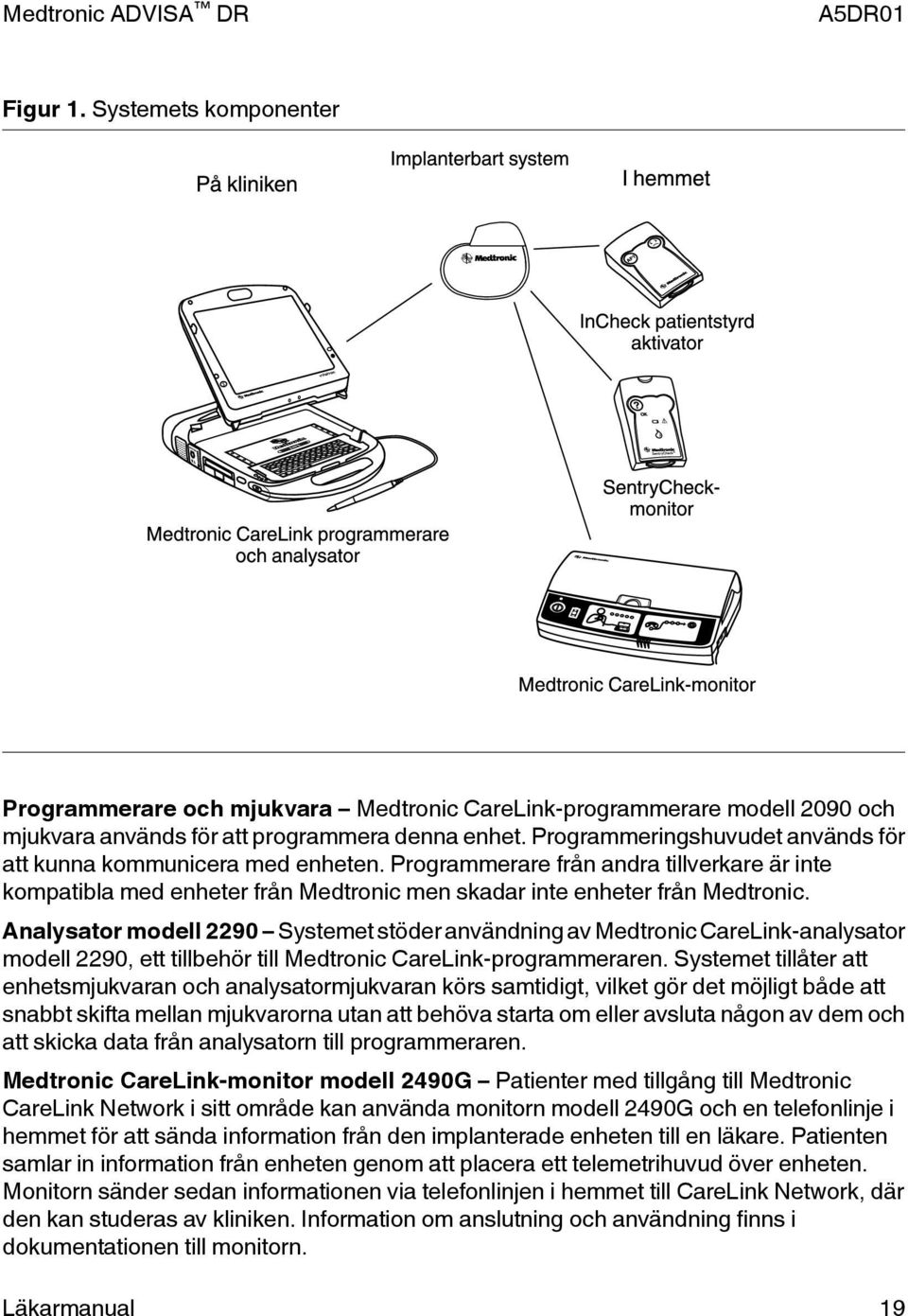 Analysator modell 2290 Systemet stöder användning av Medtronic CareLink-analysator modell 2290, ett tillbehör till Medtronic CareLink-programmeraren.