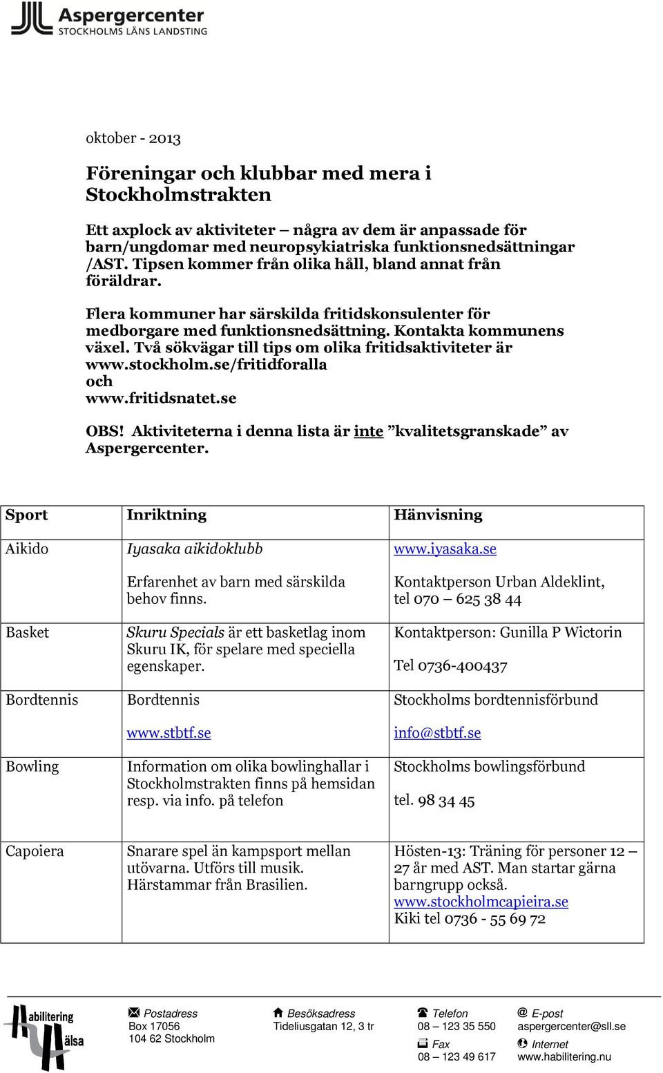 Två sökvägar till tips om olika fritidsaktiviteter är www.stockholm.se/fritidforalla och www.fritidsnatet.se OBS! Aktiviteterna i denna lista är inte kvalitetsgranskade av Aspergercenter.