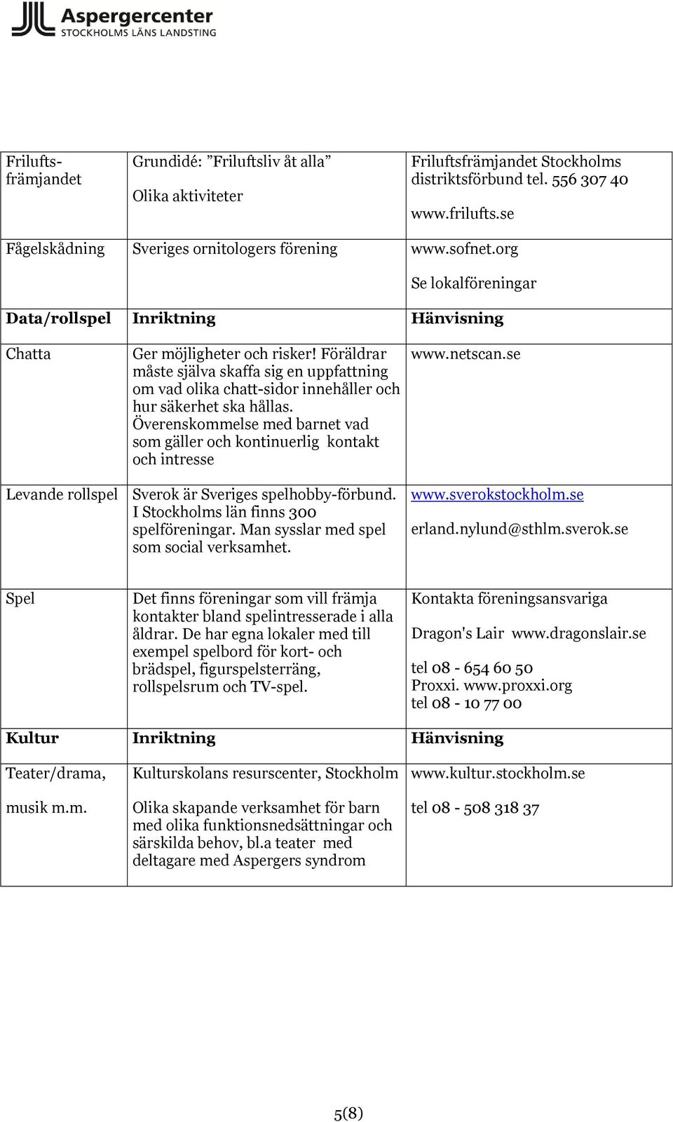 Föräldrar måste själva skaffa sig en uppfattning om vad olika chatt-sidor innehåller och hur säkerhet ska hållas. Överenskommelse med barnet vad som gäller och kontinuerlig kontakt och intresse www.