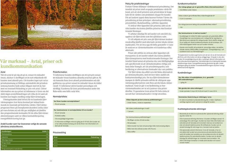 Utöver information om nya priser så informerar vi även om det skett några avtalsförändringar och vilka de är samt att kunden kan begära medling enligt fjärrvärmelagen.
