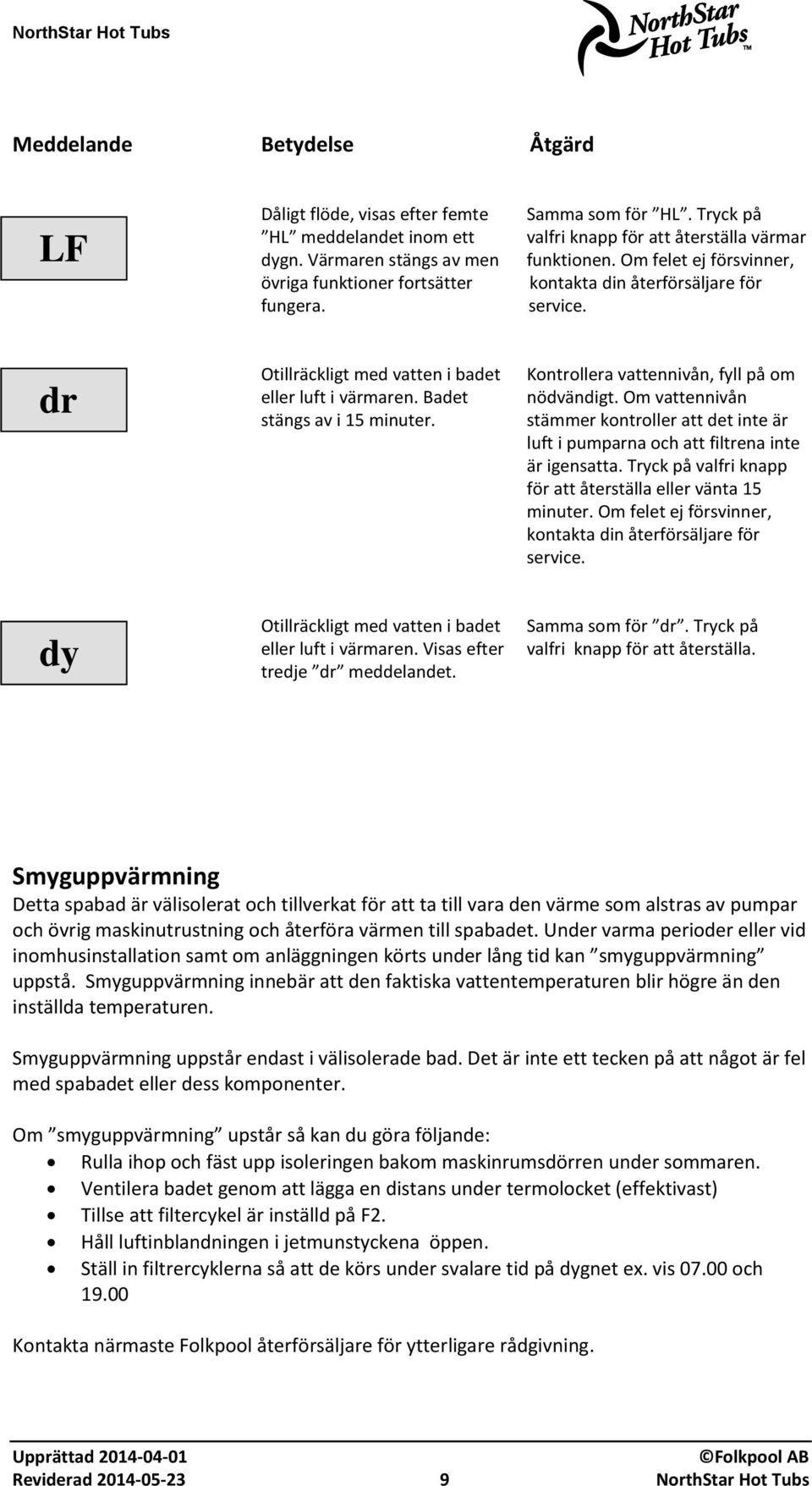 Badet stängs av i 15 minuter. Kontrollera vattennivån, fyll på om nödvändigt. Om vattennivån stämmer kontroller att det inte är luft i pumparna och att filtrena inte är igensatta.