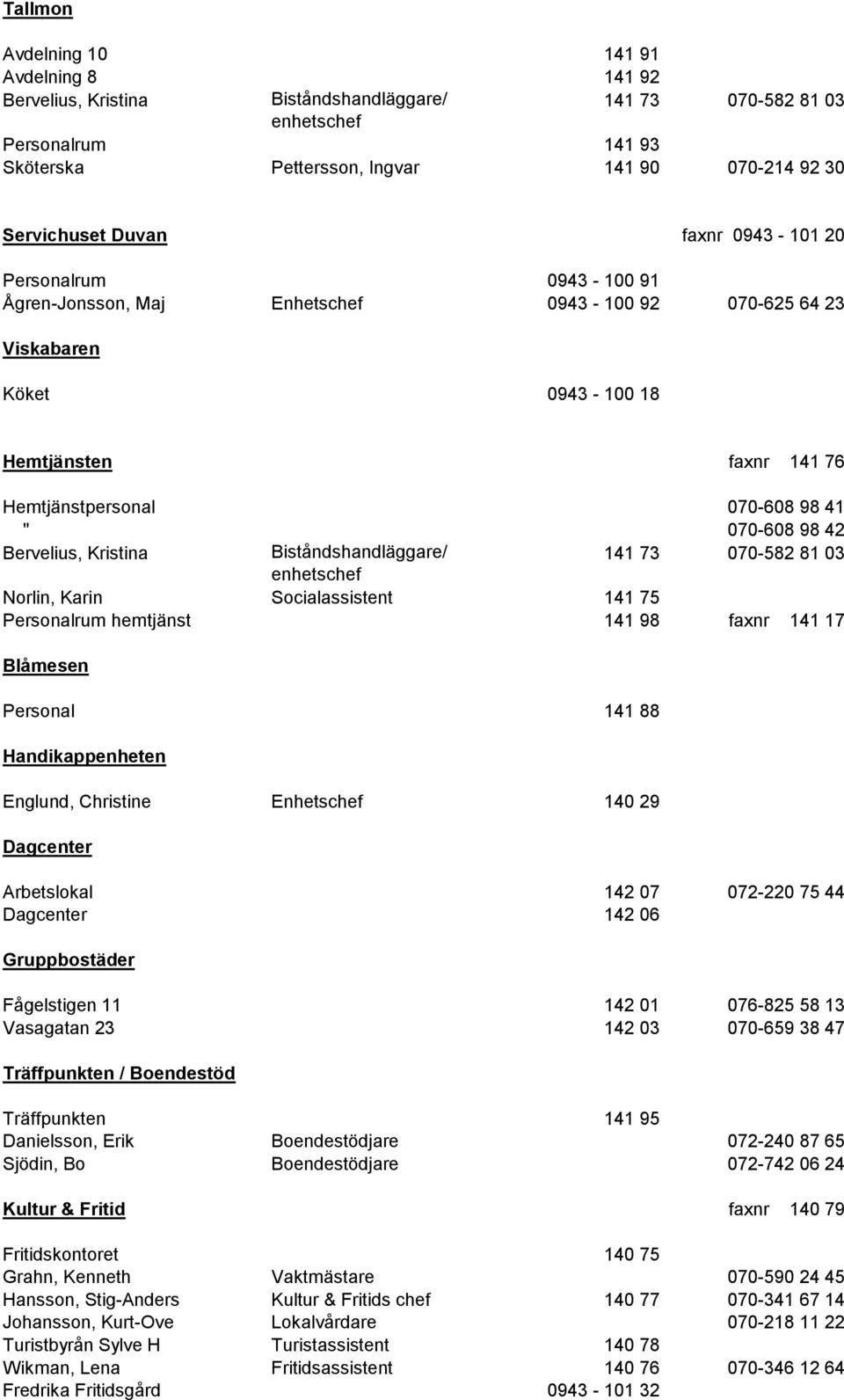 41 " 070-608 98 42 Bervelius, Kristina Biståndshandläggare/ 141 73 070-582 81 03 enhetschef Norlin, Karin Socialassistent 141 75 Personalrum hemtjänst 141 98 faxnr 141 17 Blåmesen Personal 141 88