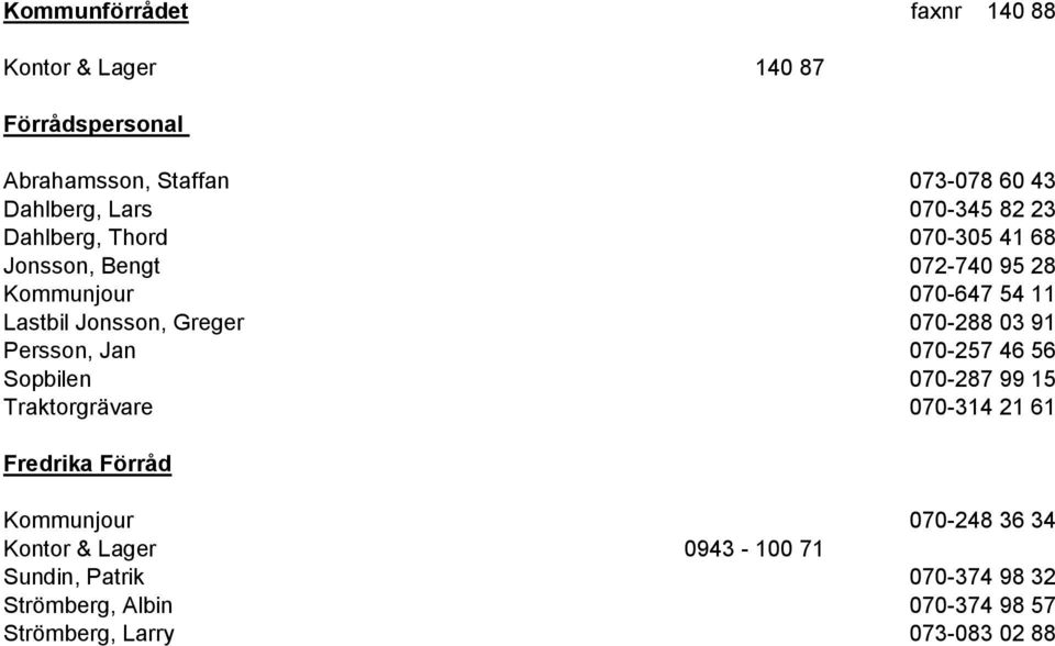 070-288 03 91 Persson, Jan 070-257 46 56 Sopbilen 070-287 99 15 Traktorgrävare 070-314 21 61 Fredrika Förråd Kommunjour