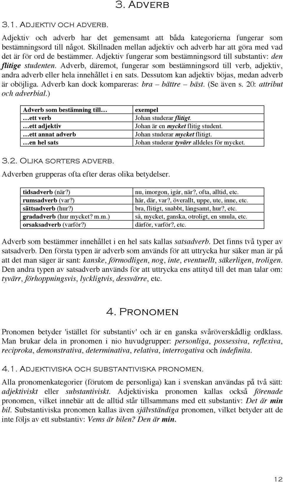 Adverb, däremot, fungerar som bestämningsord till verb, adjektiv, andra adverb eller hela innehållet i en sats. Dessutom kan adjektiv böjas, medan adverb är oböjliga.