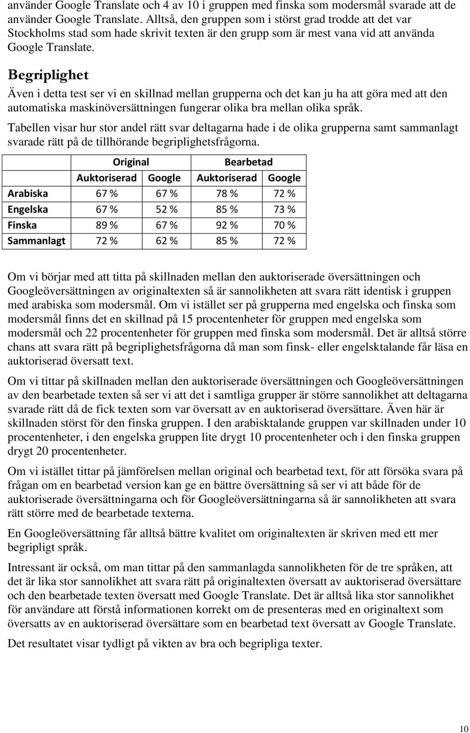 Begriplighet Även i detta test ser vi en skillnad mellan grupperna och det kan ju ha att göra med att den automatiska maskinöversättningen fungerar olika bra mellan olika språk.