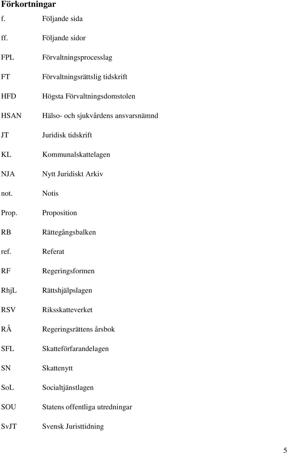 Hälso- och sjukvårdens ansvarsnämnd Juridisk tidskrift Kommunalskattelagen Nytt Juridiskt Arkiv Notis Proposition Rättegångsbalken