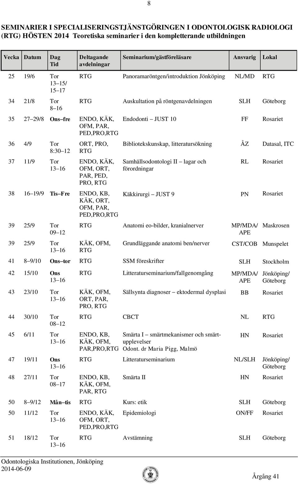 Tor Endodonti JUST 10 FF Bibliotekskunskap, litteratursökning ÅZ Datasal, ITC Samhällsodontologi II lagar och förordningar RL Käkkirurgi JUST 9 PN Anatomi eo-bilder, kranialnerver MP/MDA/ APE