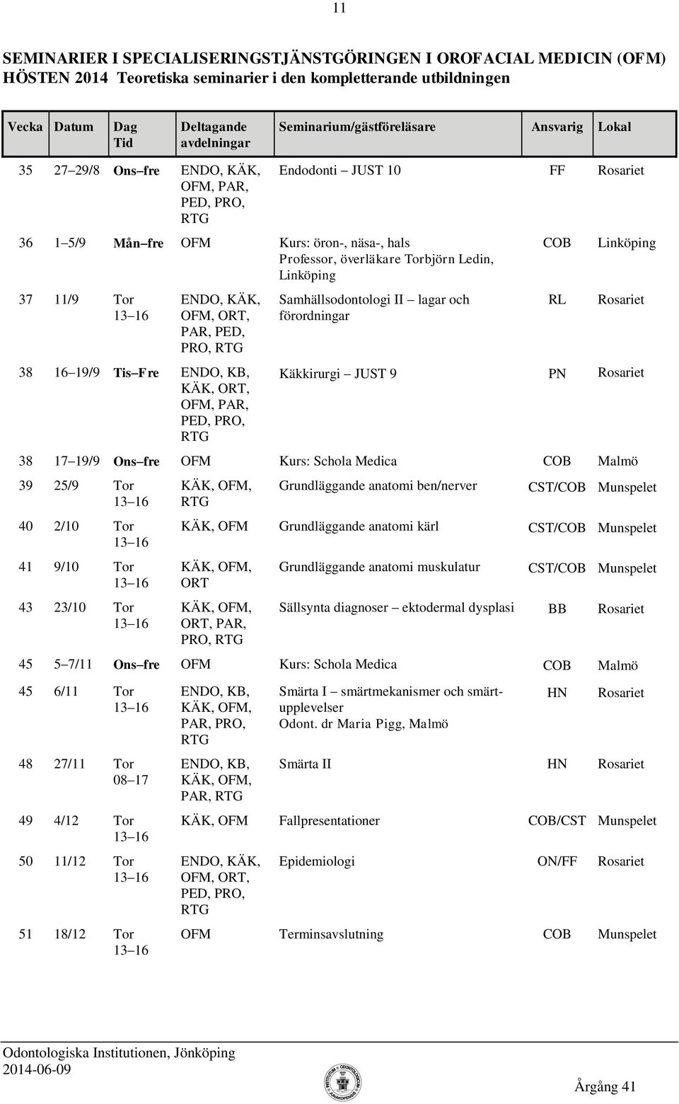 JUST 9 PN 38 17 19/9 Ons fre OFM Kurs: Schola Medica COB Malmö 39 25/9 Tor 40 2/10 Tor 41 9/10 Tor 43 23/10 Tor Grundläggande anatomi ben/nerver CST/COB Munspelet KÄK, OFM Grundläggande anatomi kärl