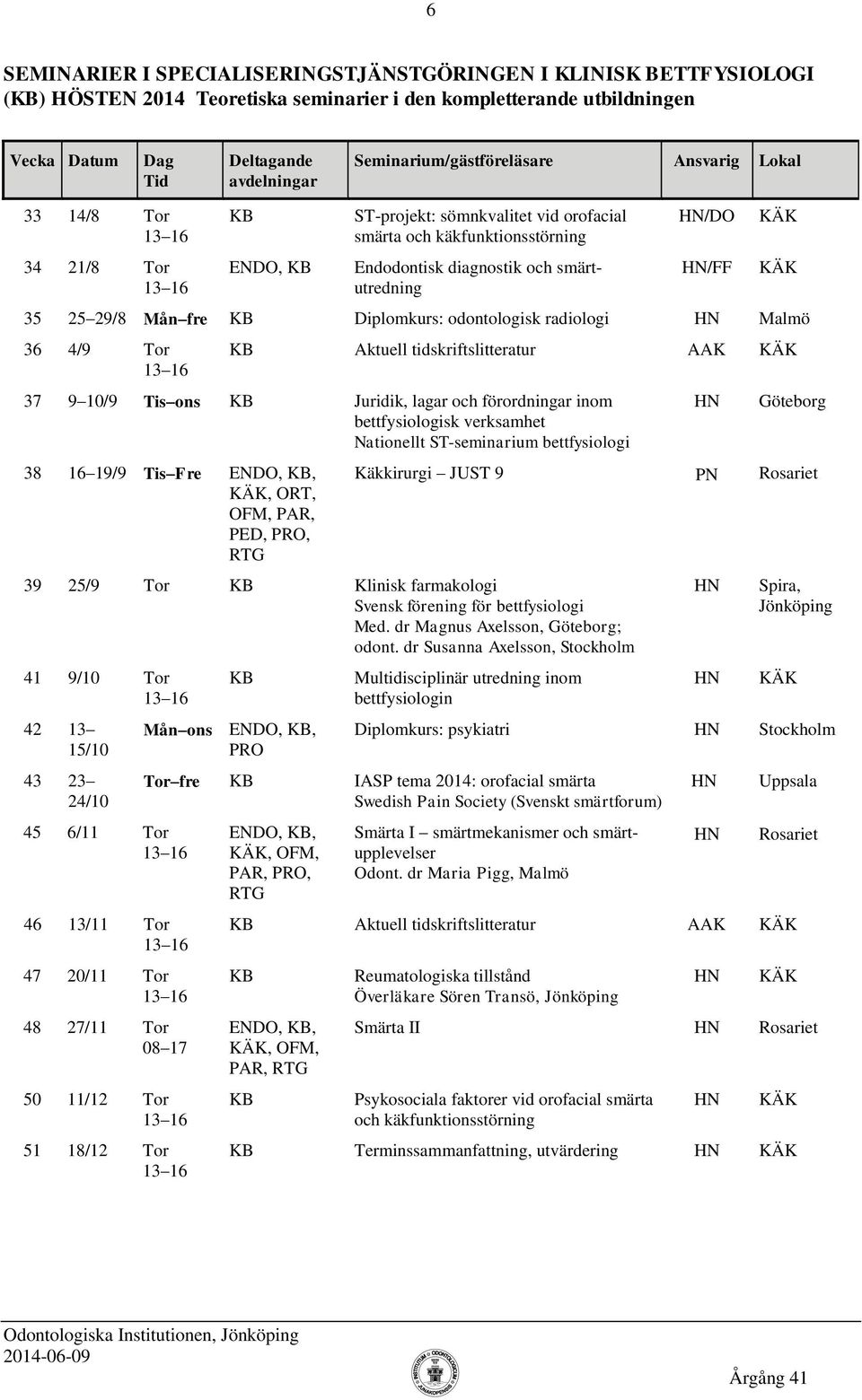 Aktuell tidskriftslitteratur AAK KÄK 37 9 10/9 Tis ons KB Juridik, lagar och förordningar inom bettfysiologisk verksamhet Nationellt ST-seminarium bettfysiologi 38 16 19/9 Tis Fre KÄK, ORT, Göteborg