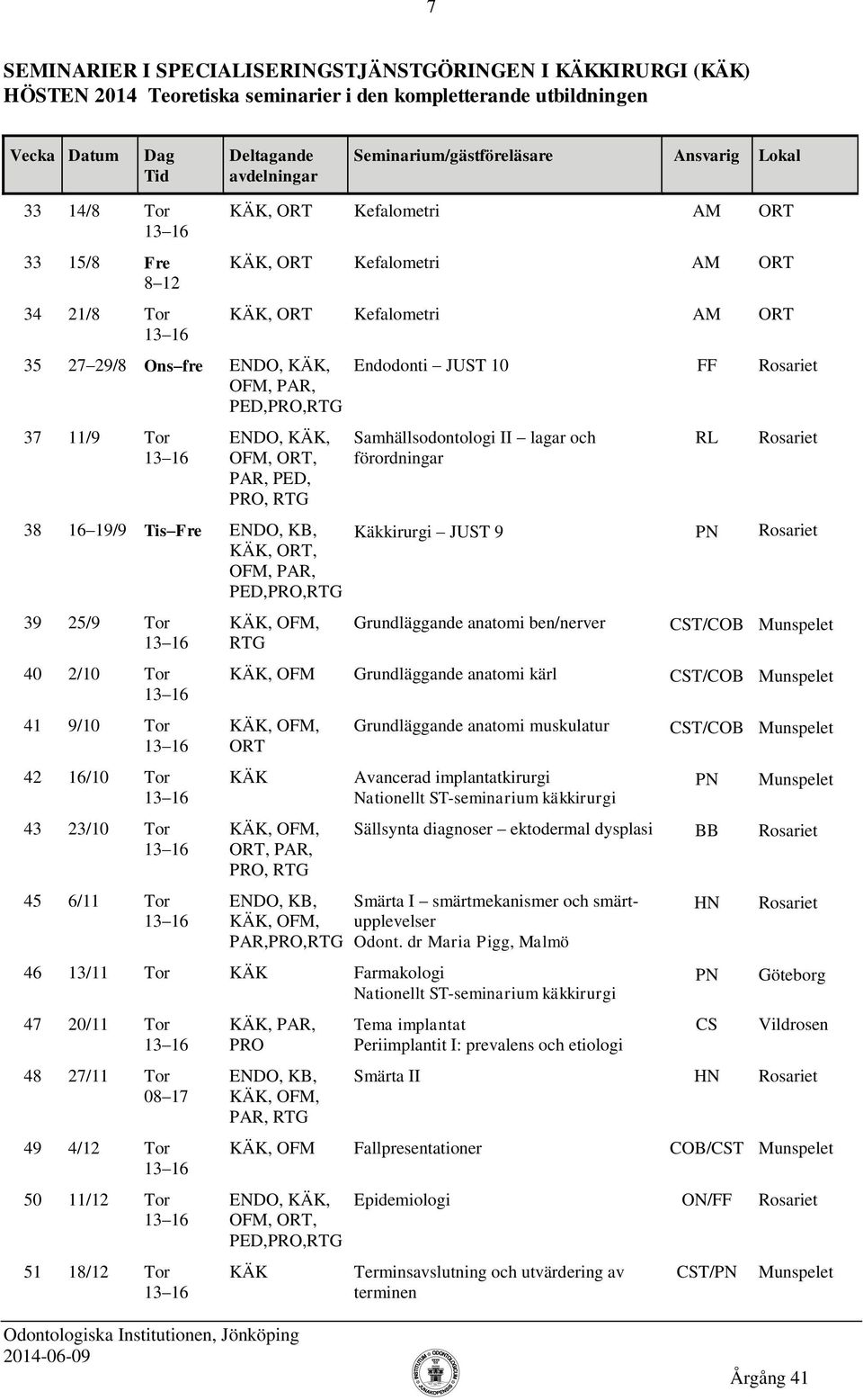 Endodonti JUST 10 FF Samhällsodontologi II lagar och förordningar RL Käkkirurgi JUST 9 PN Grundläggande anatomi ben/nerver CST/COB Munspelet KÄK, OFM Grundläggande anatomi kärl CST/COB Munspelet ORT