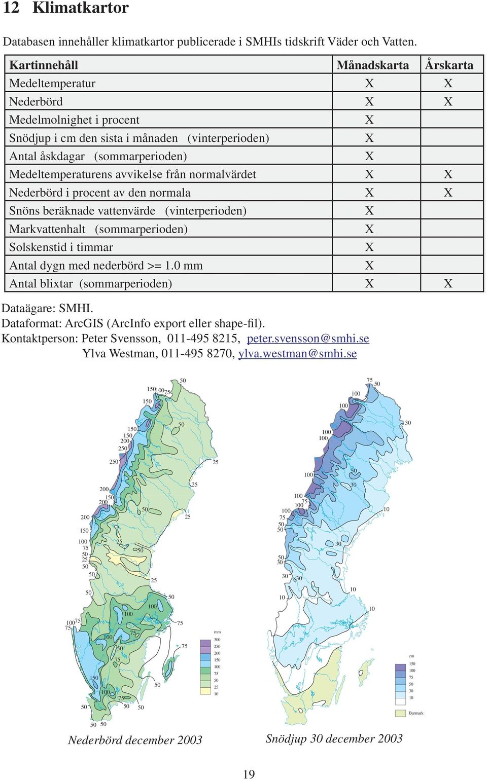 avvikelse från normalvärdet X X Nederbörd i procent av den normala X X Snöns beräknade vattenvärde (vinterperioden) X Markvattenhalt (sommarperioden) X Solskenstid i timmar X Antal dygn med nederbörd